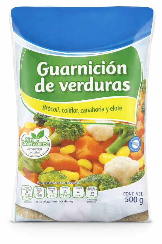 Bolsas Especializadas